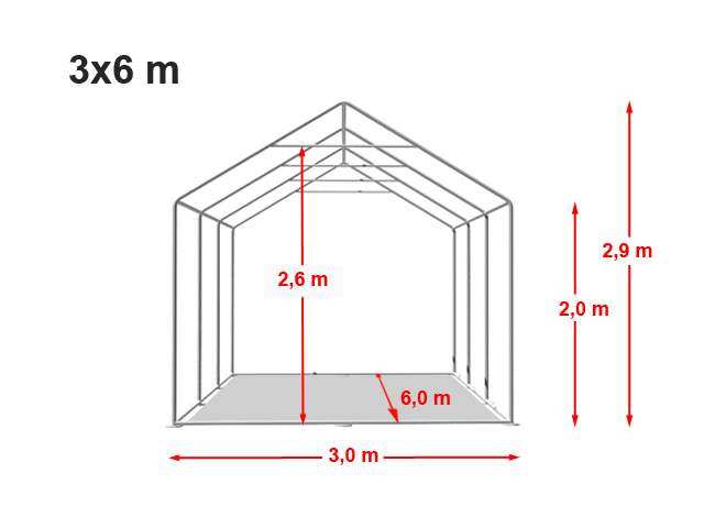 Marquee Dimensions