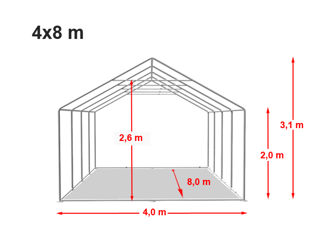 Marquee Dimensions