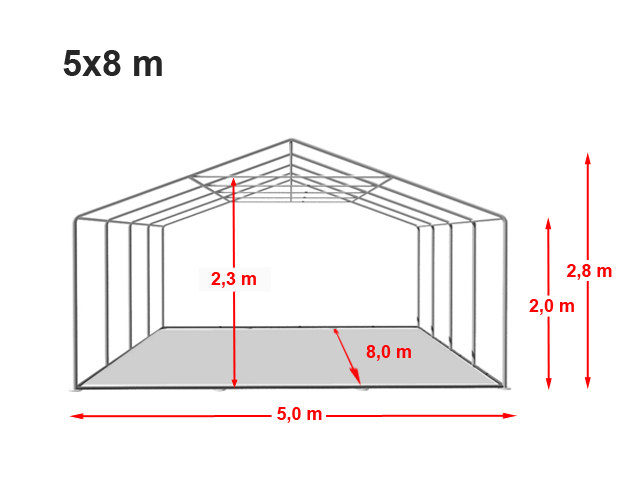 Marquee Dimensions