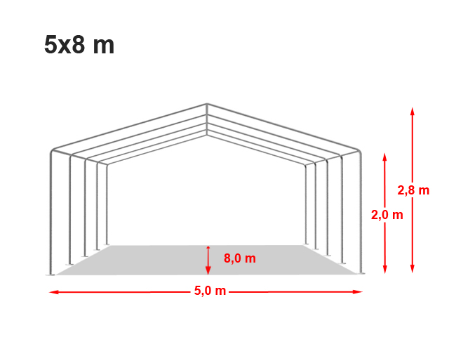 Marquee Dimensions