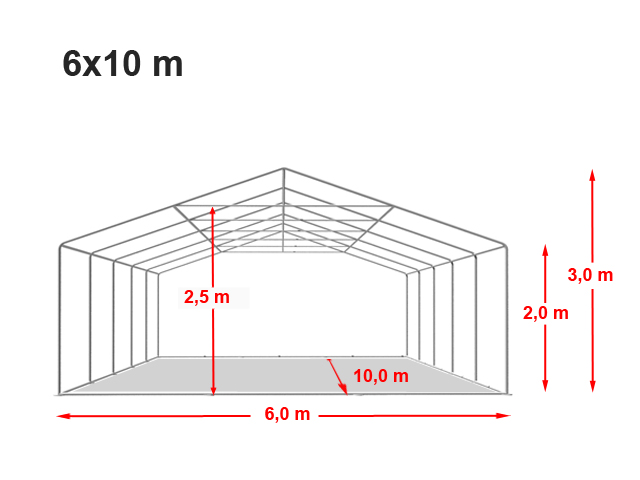 Marquee Dimensions