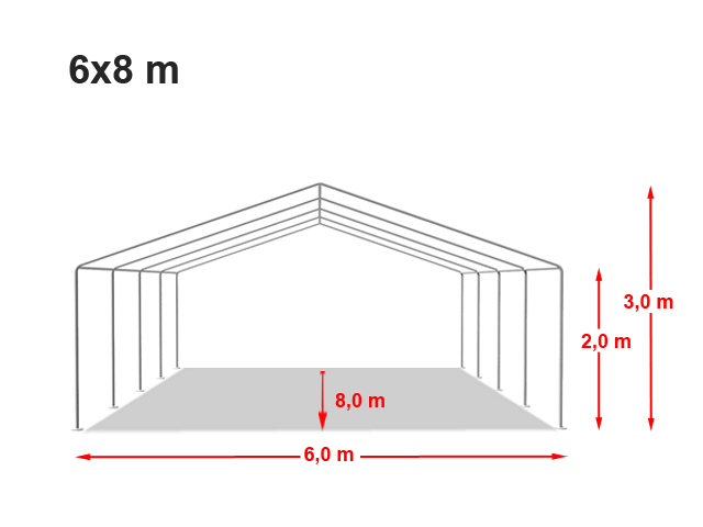 Marquee Dimensions