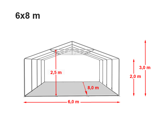 Marquee Dimensions
