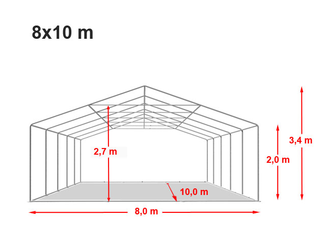 Marquee Dimensions