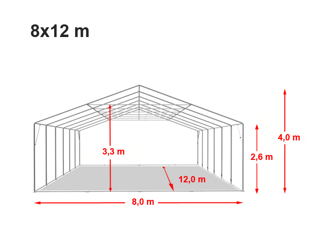 Marquee Dimensions